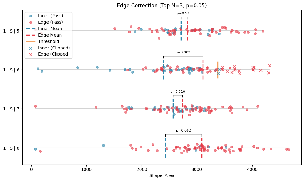 ../../../_images/user_guide_tutorial_notebooks_GrowthCurves_11_1.png