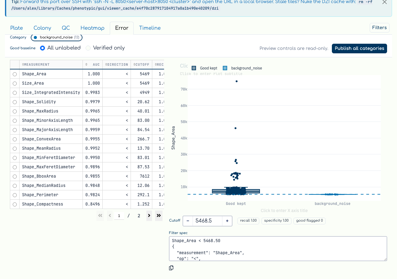Good-vs-error distribution with the draggable cutoff line and readout.
